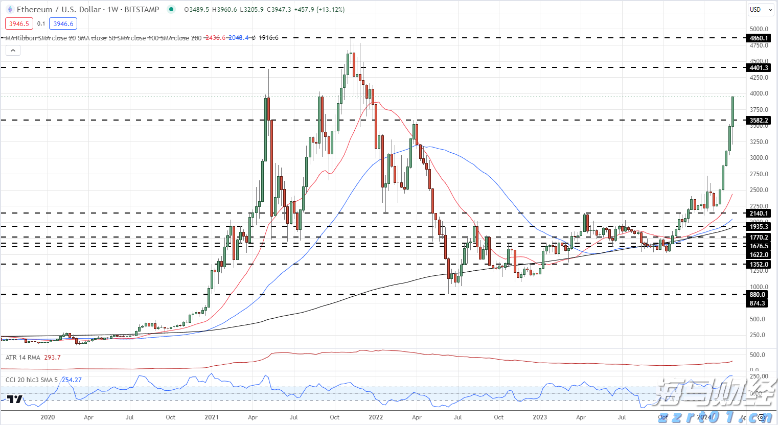“秋冻”“贴秋膘”有讲究!专家回应秋季养生热门话题