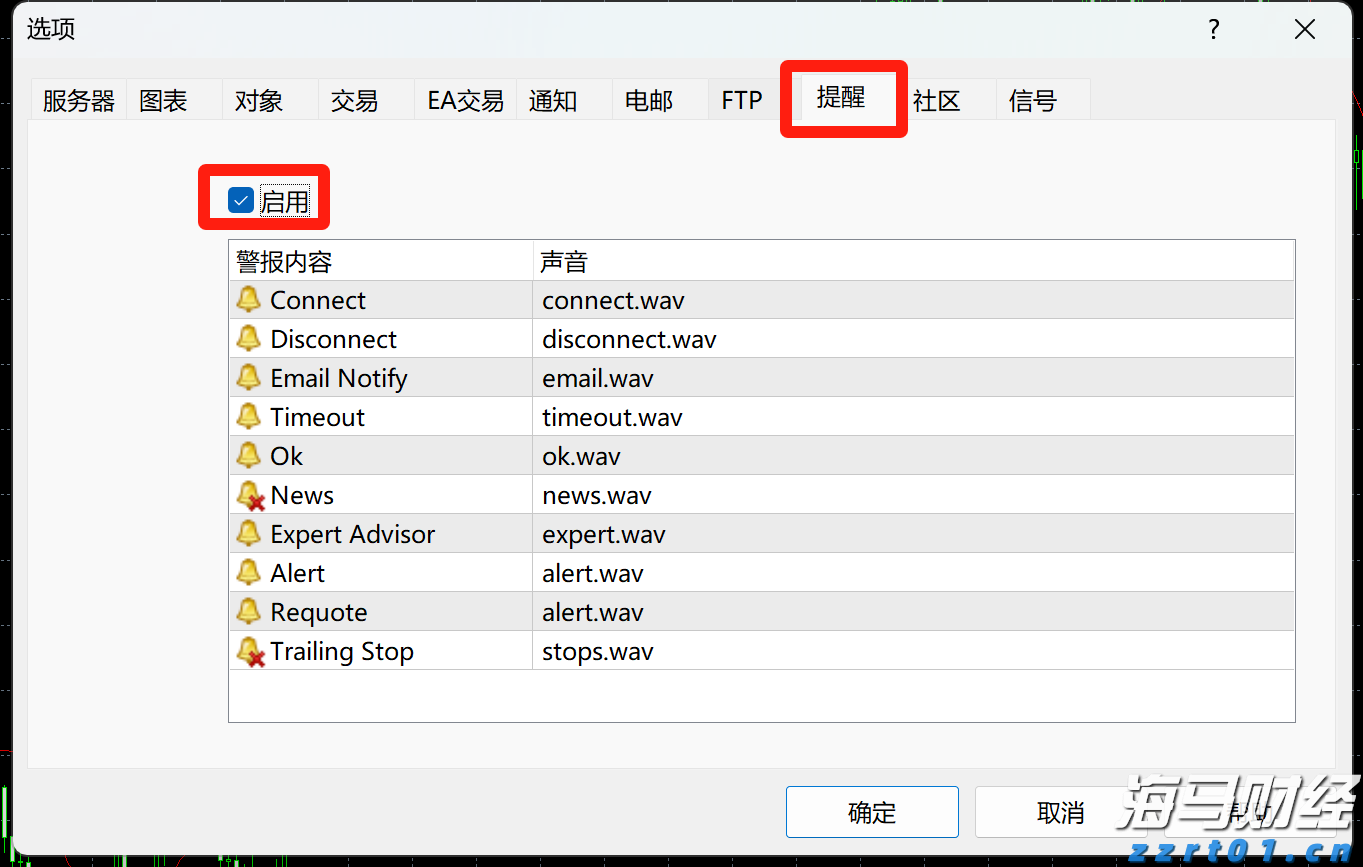 不慎晒伤该如何应对？防晒有哪些小妙招？一起了解