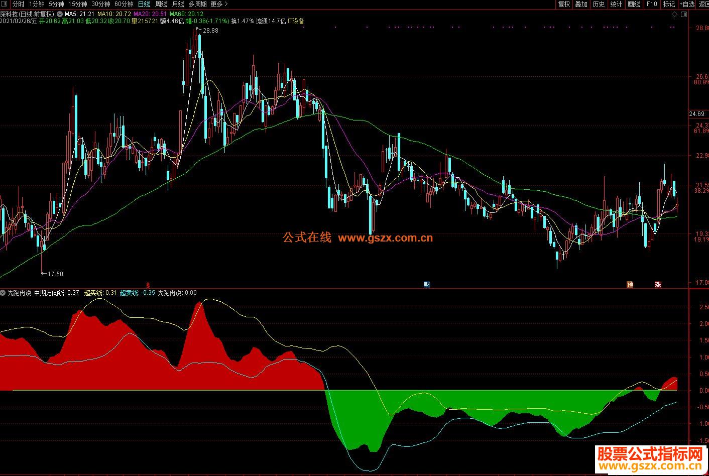 我市多部门联合开展高层建筑灭火救援实战化演练