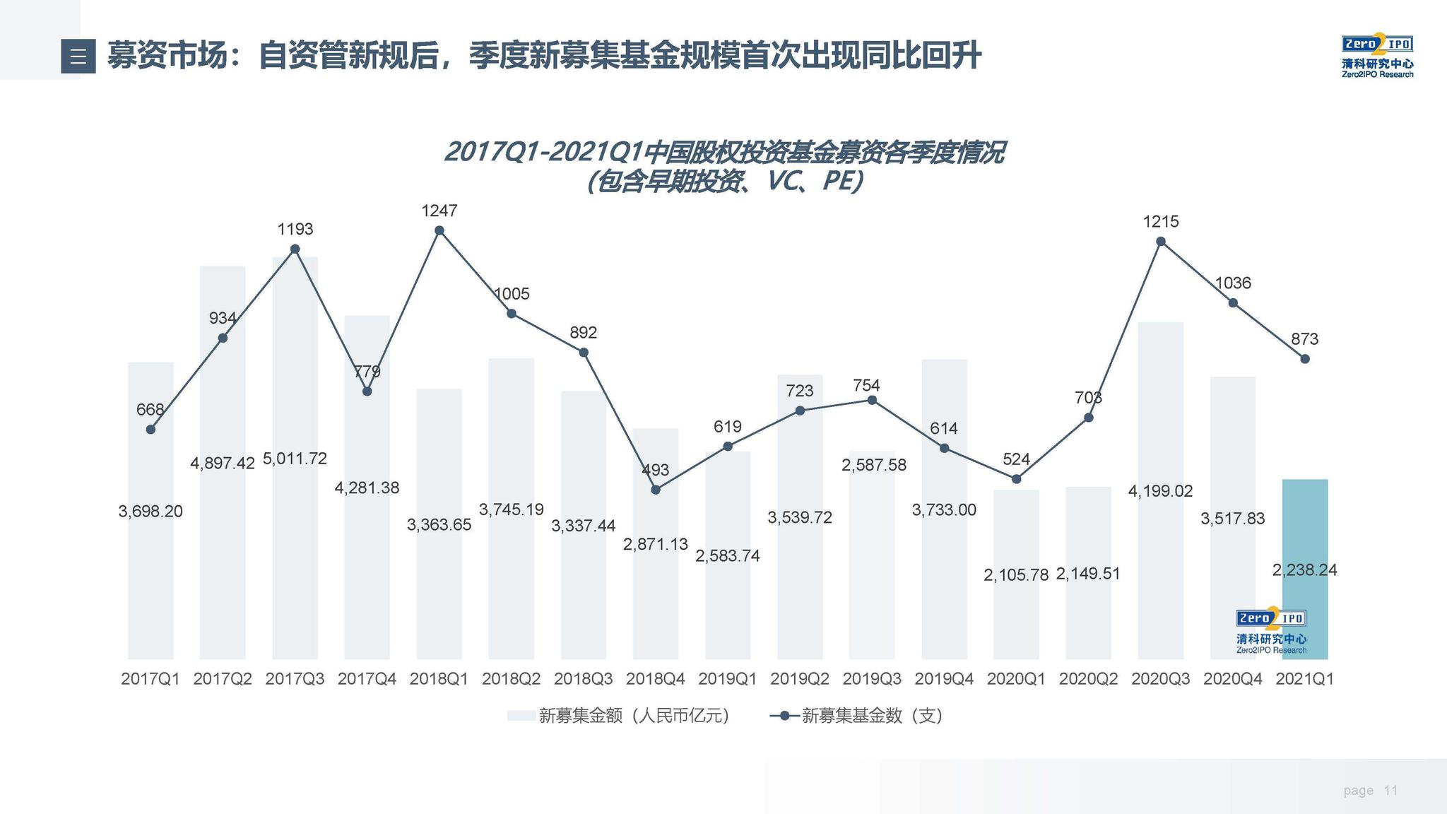 广西在建最大跨径斜拉桥平南特大桥主桥合龙