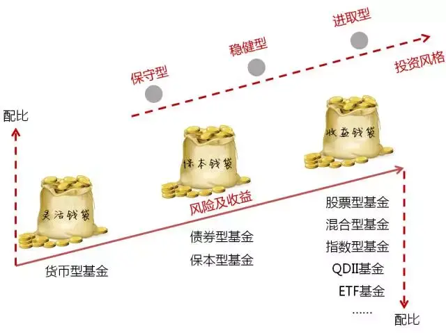 192家A股公司年报被“非标”  证监会将强化财务信披监管