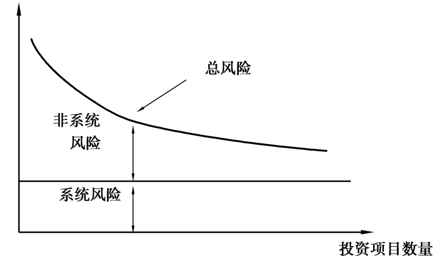 192家A股公司年报被“非标”  证监会将强化财务信披监管