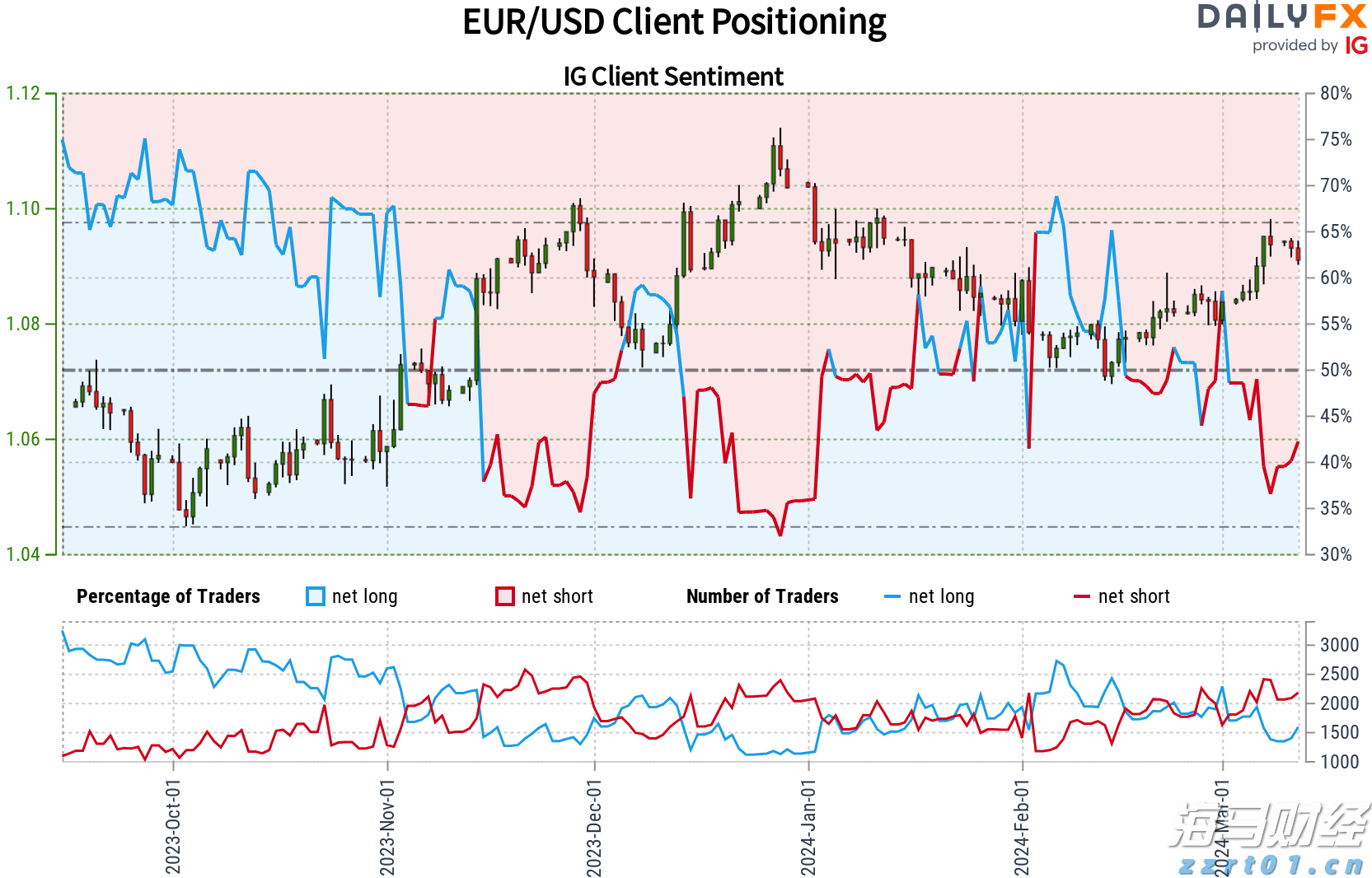 光大肉鸽养殖项目预计月底引进首批5000对种鸽