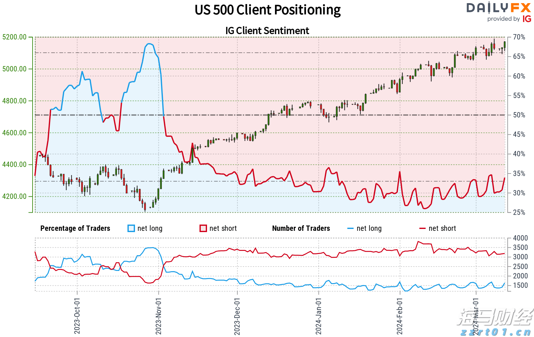 光大肉鸽养殖项目预计月底引进首批5000对种鸽