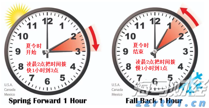 港交所(00388)：“香港交易所联讯通“将于2026年推出 优化发行人通讯及提升市场透明