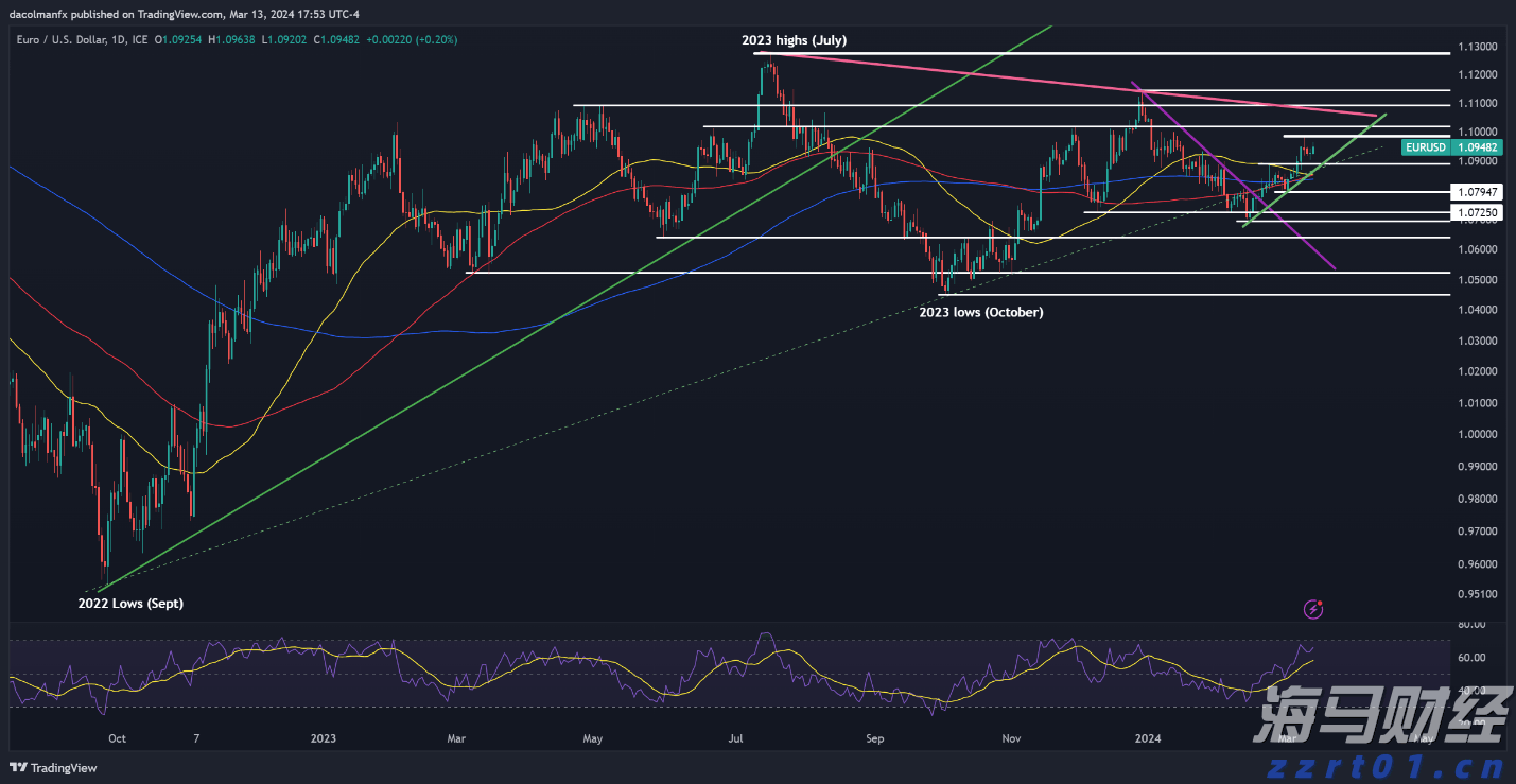黔西南州举办“6·14信用记录关爱日”政银企对接会