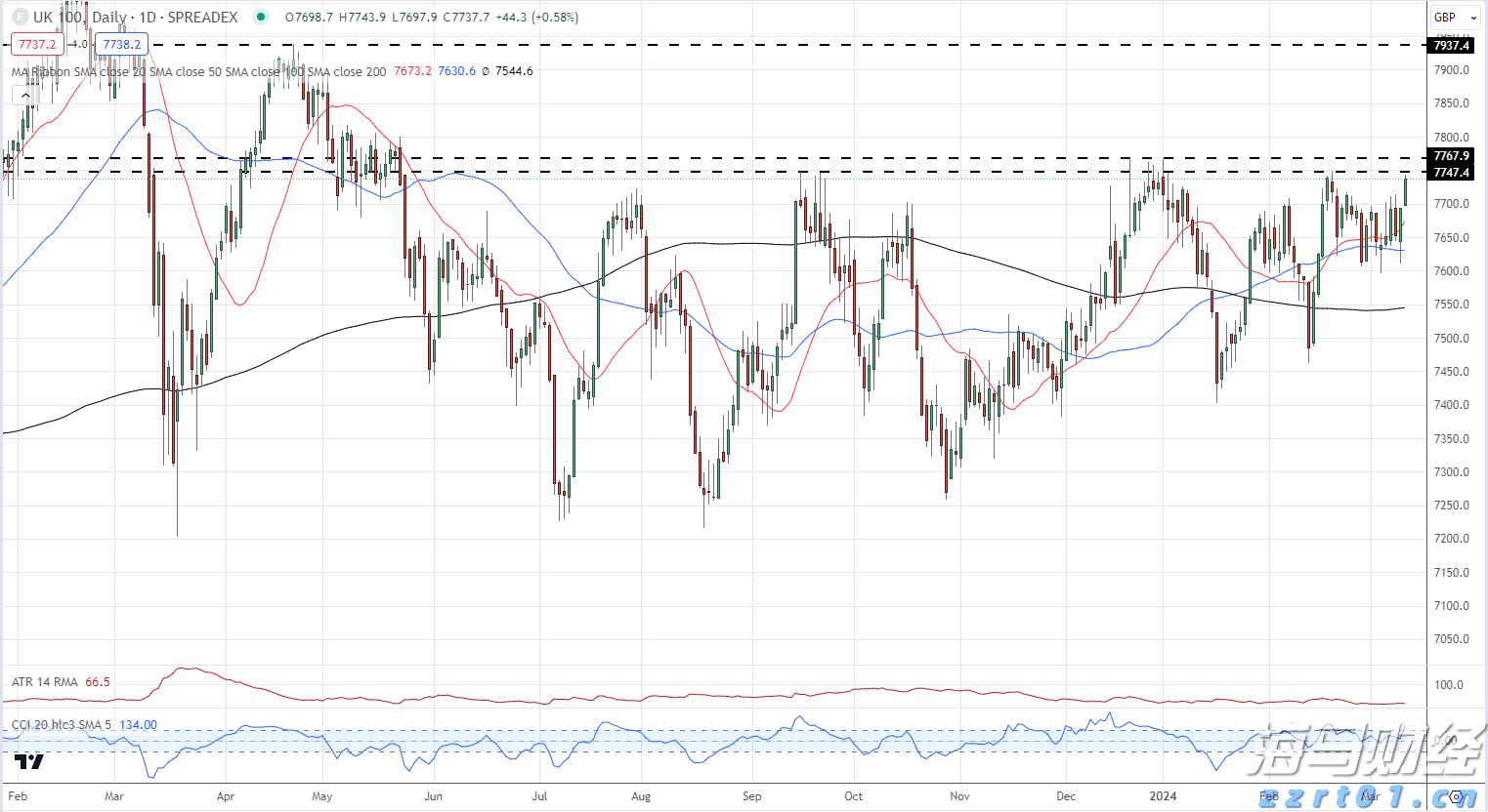 梅州1集体2个人上榜！2022