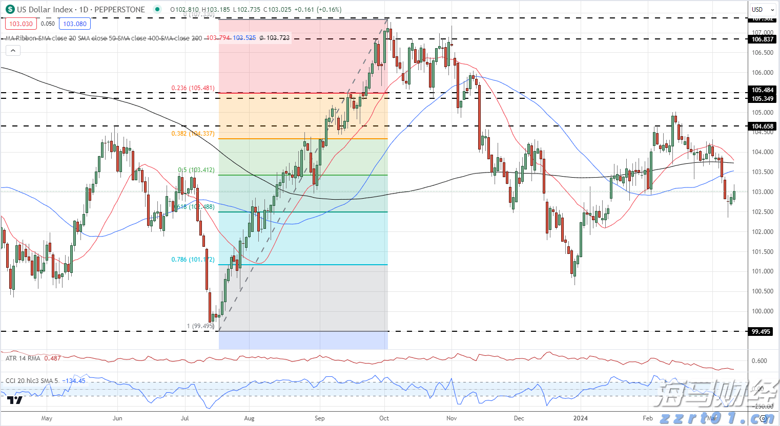 梅州1集体2个人上榜！2022