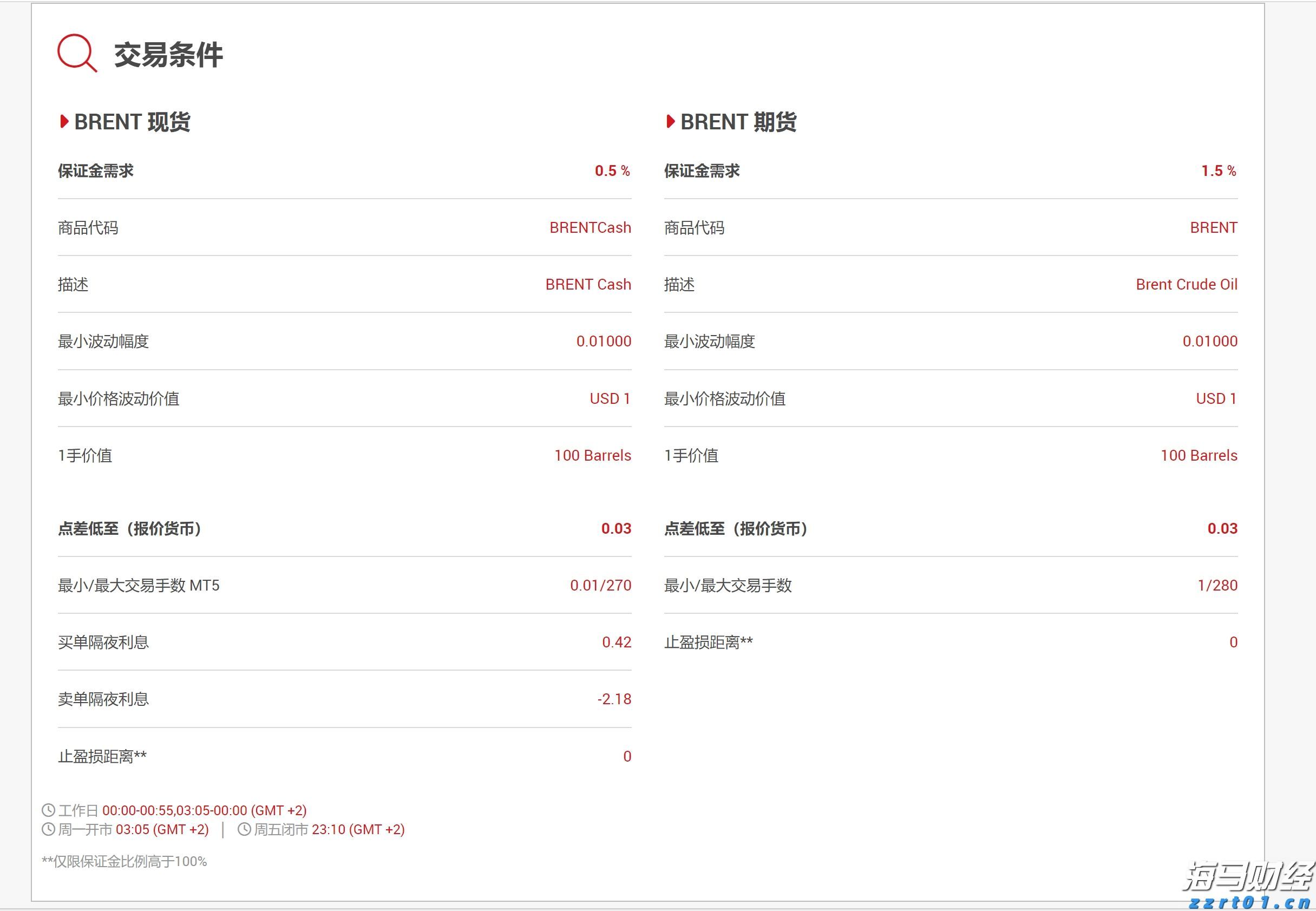 今晚，男篮亚洲杯打响！中国首战沙特