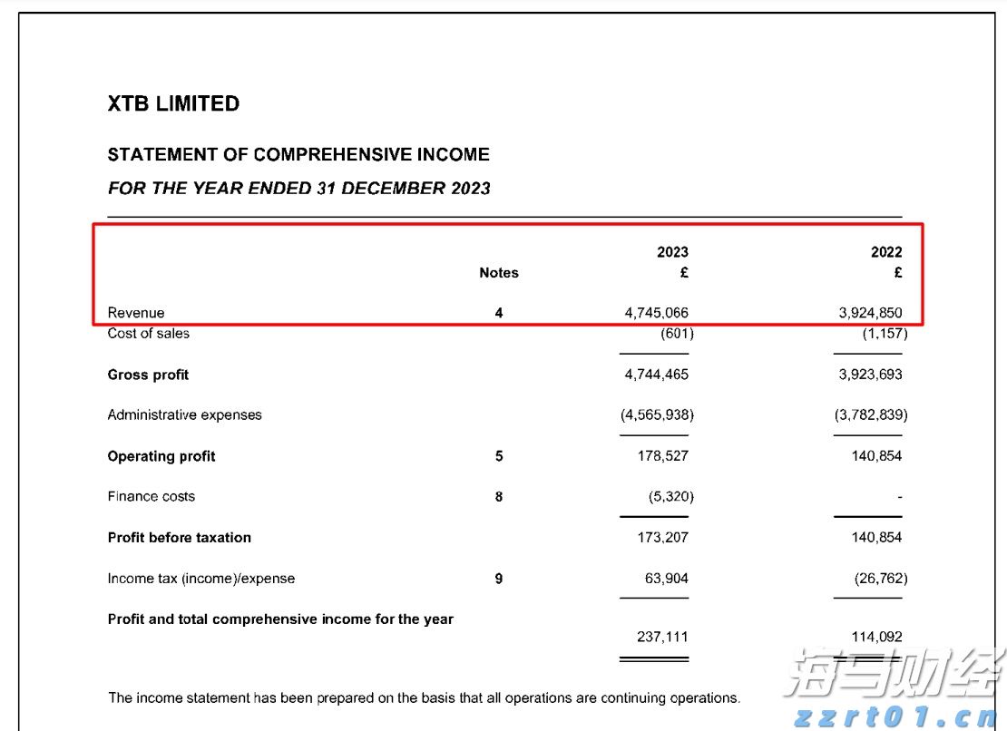 皇家加勒比(RCL.US)Q2盈利超出预期并上调全年展望，收入略低于预期