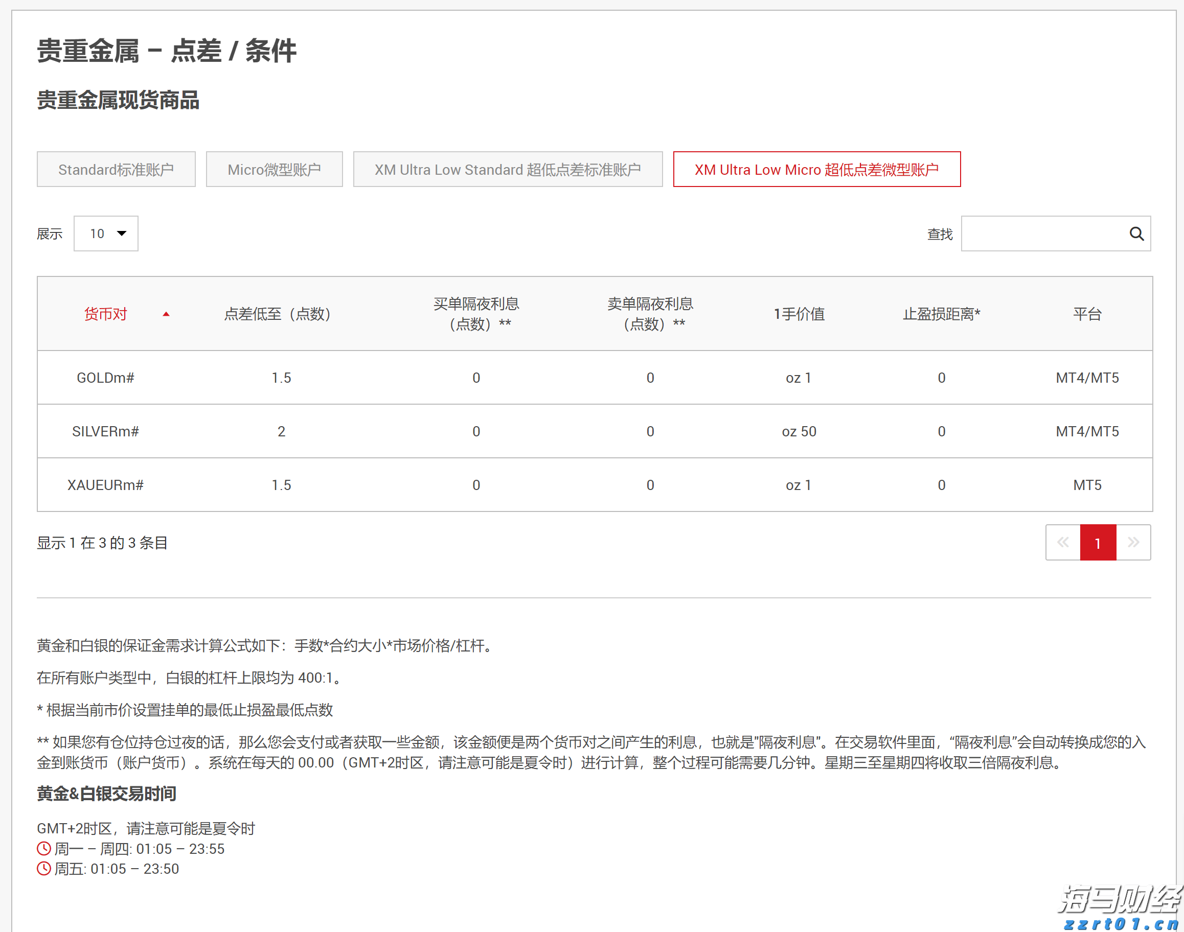 日本首家百亿美金独角兽即将问世！软银(SFTBY.US)旗下PayPay秘密申请赴美上市