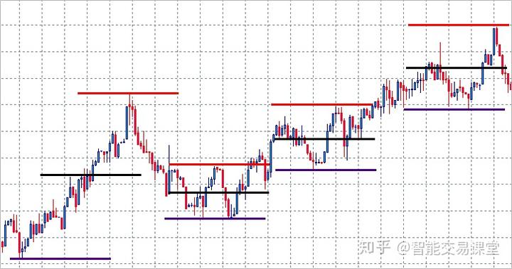 美股动态 | 小鹏汽车(XPEV.US)上涨2% MONA M03交付总数达15万台