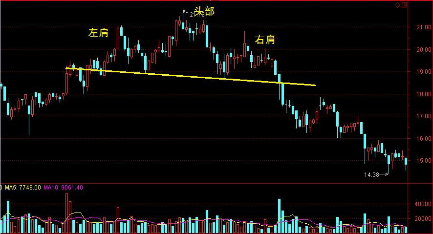 苹果(AAPL.US)准备加大人工智能投资以迎头赶上