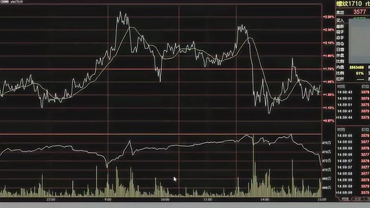 苹果(AAPL.US)准备加大人工智能投资以迎头赶上