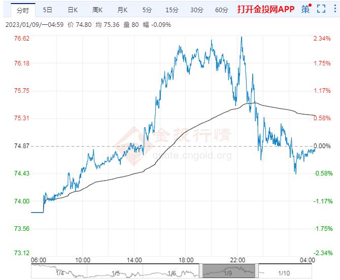 苹果(AAPL.US)准备加大人工智能投资以迎头赶上