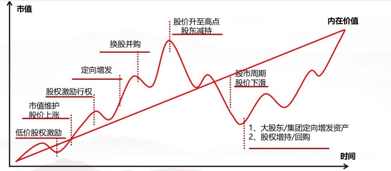 点赞！广东36个基层改革典型案例公布→