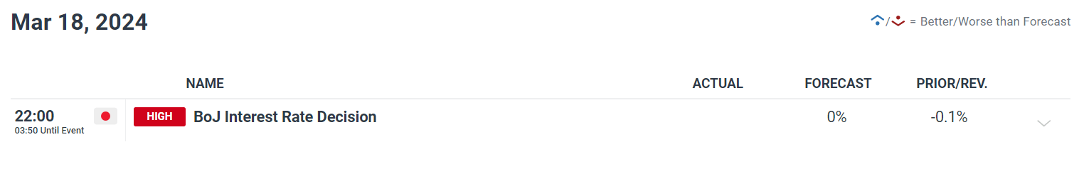 半导体行业库存逐步恢复 瑞银看好德州仪器(TXN.US)、瑞萨电子(RNECY.US)及英飞凌(IFNNY.US)