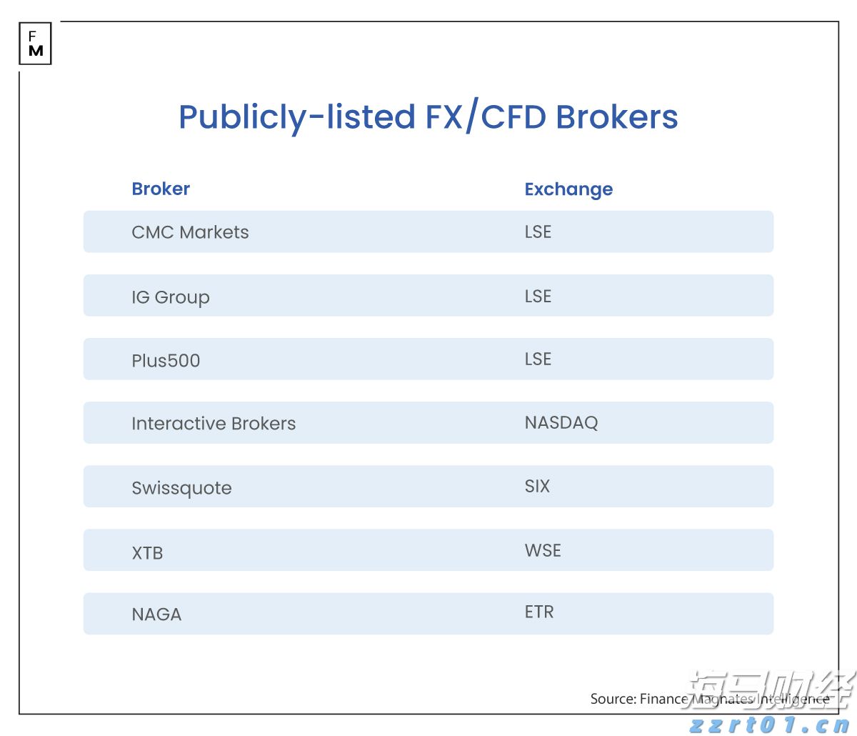 禁止涉毒艺人复出未剥夺其劳动权