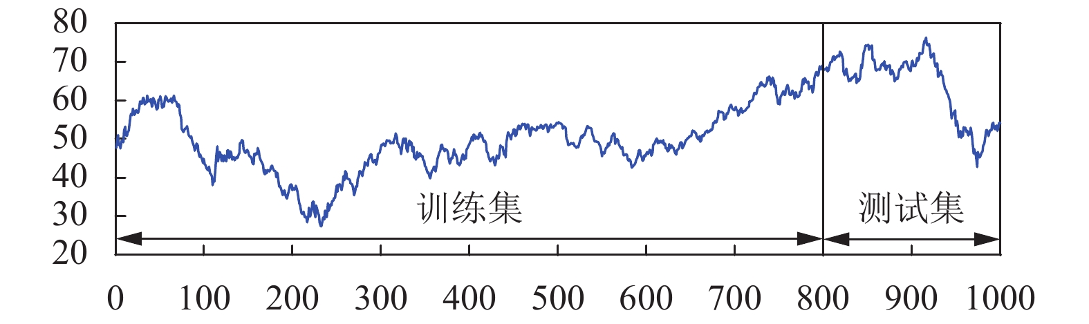 消费者支出紧缩影响营养品市场 雀巢(NSRGY.US)计划剥离部分维生素品牌