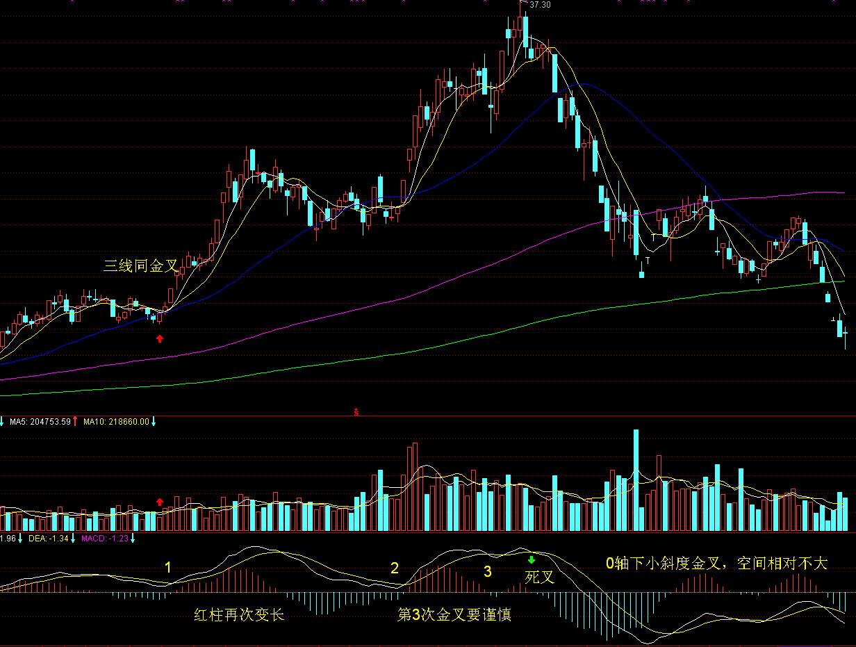 华尔街乐观展望!Oppenheimer上调标普500年终目标至7100点