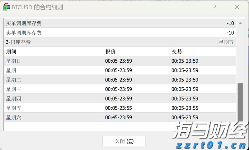 港股异动 | 华兴资本控股(01911)股价再涨超10% 年内累计涨幅达1.1倍 进军数字货币领域