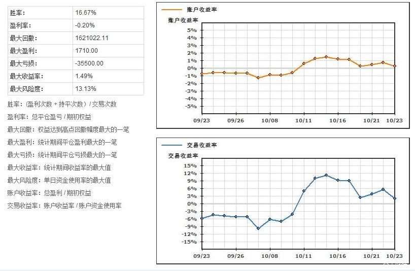 江西部署开展反不正当竞争“守护”专项执法行动
