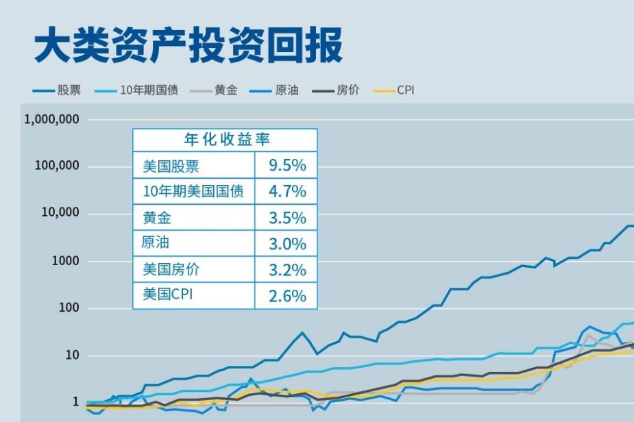 摩根大通看好高通(QCOM.US)的AI增长潜力：告别单核智能手机时代，边缘AI引领新一轮增长