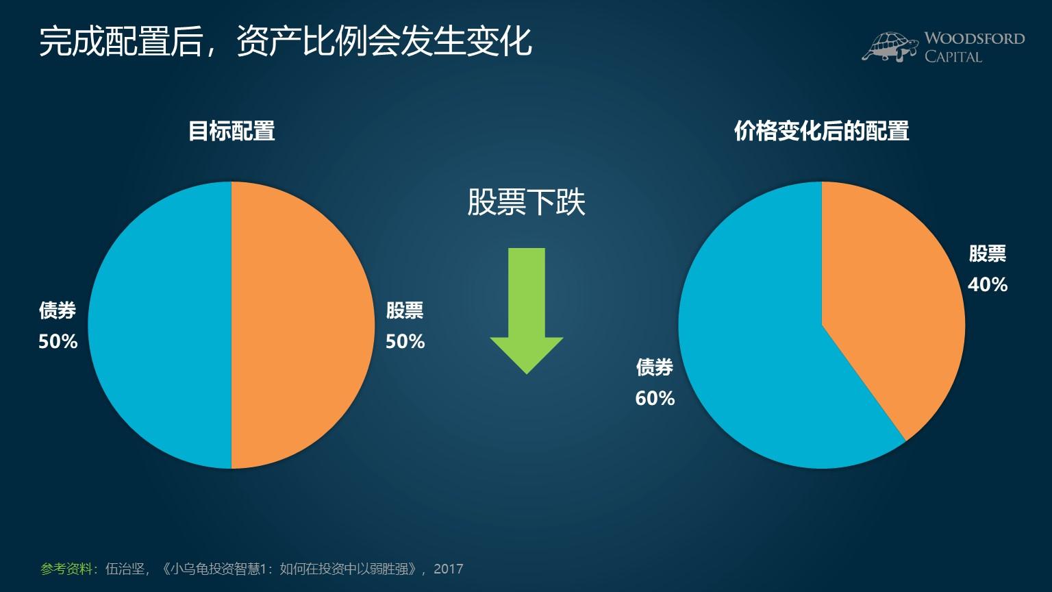 新政带动京沪楼市8月成交回升，机构期待政策继续加力