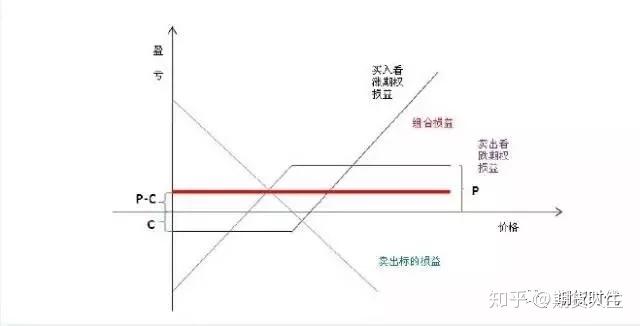 美国鸡肉需求强劲 泰森食品(TSN.US)Q3业绩超预期并上调全年指引