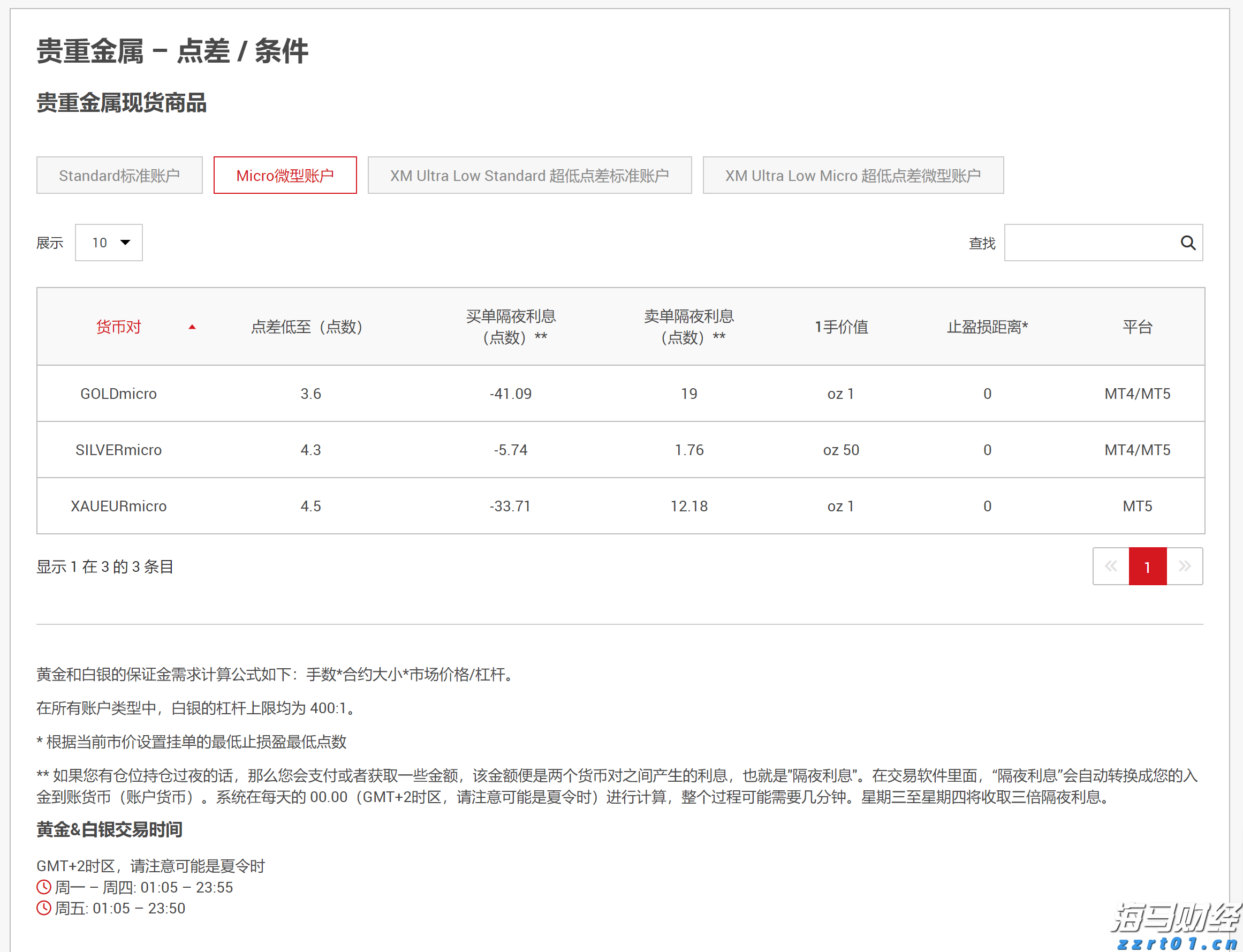 紧急医疗支援2位海外受伤客户，中国平安密切推进美国黄石交通事故急难救援