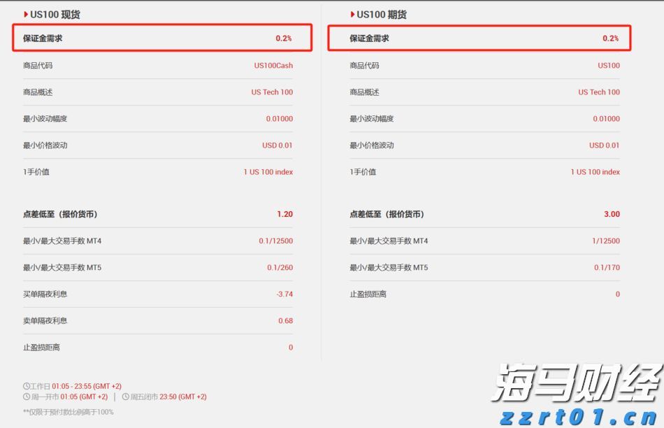 青海省药监局涉企证照全面电子化
