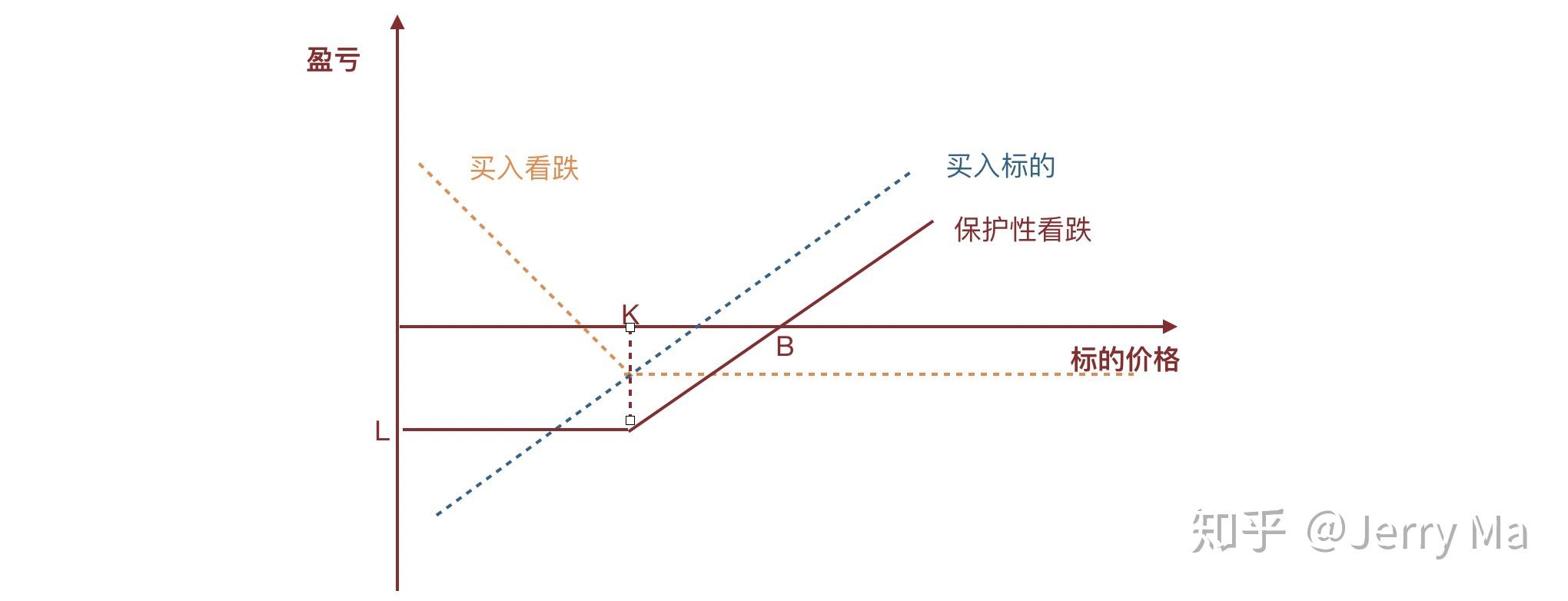 湖北坚决防范和查处假冒企业登记违法行为