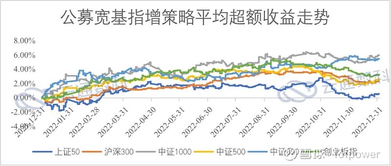 北京“餐饮开店掌中宝”新版上线