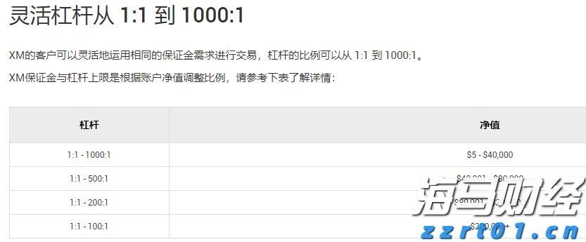 贝莱德：港股吸引力持续显现，关注AI、半导体、机器人等领域