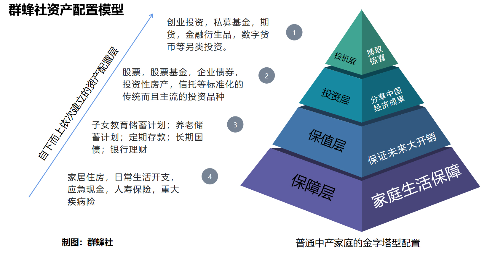 一碗太平面 久久重阳情