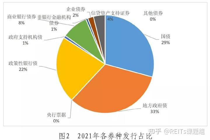 全国第一个！上海市2023年重点监管食用农产品动态清单发布