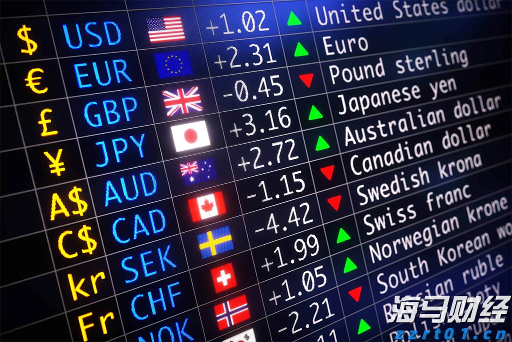 南方东英恒生科技指数ETF(03033)规模突破500亿港元