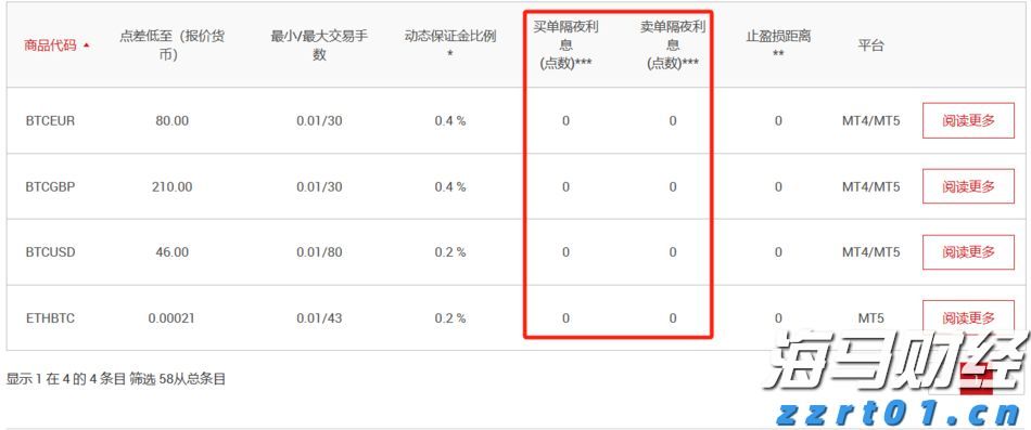 5000亿估值盛宴！OpenAI为防挖角将开启员工持股交易