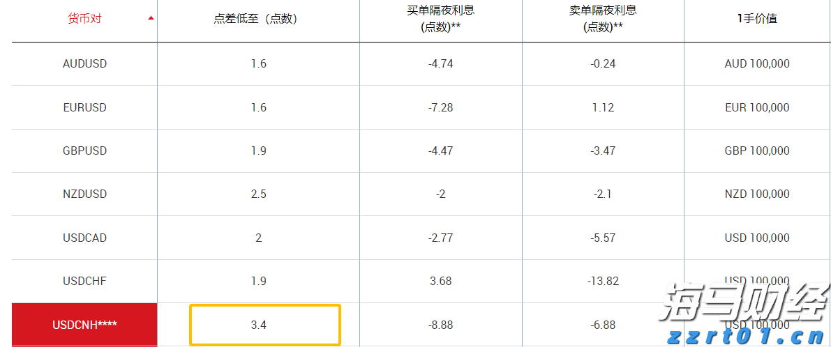 甘肃省市场监管局等部门联合开展“甘肃省2022网络市场监管专项行动”