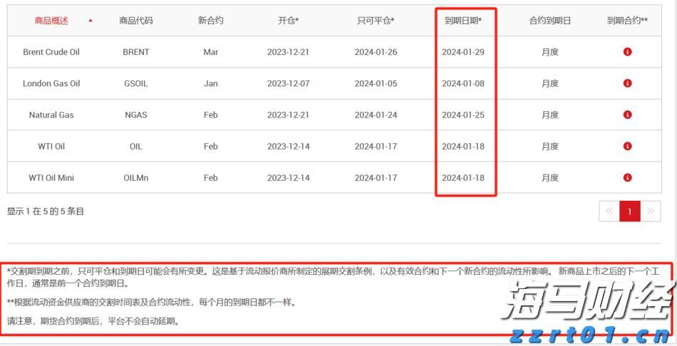 四川省市场监管局加强推进“一网通办”工作
