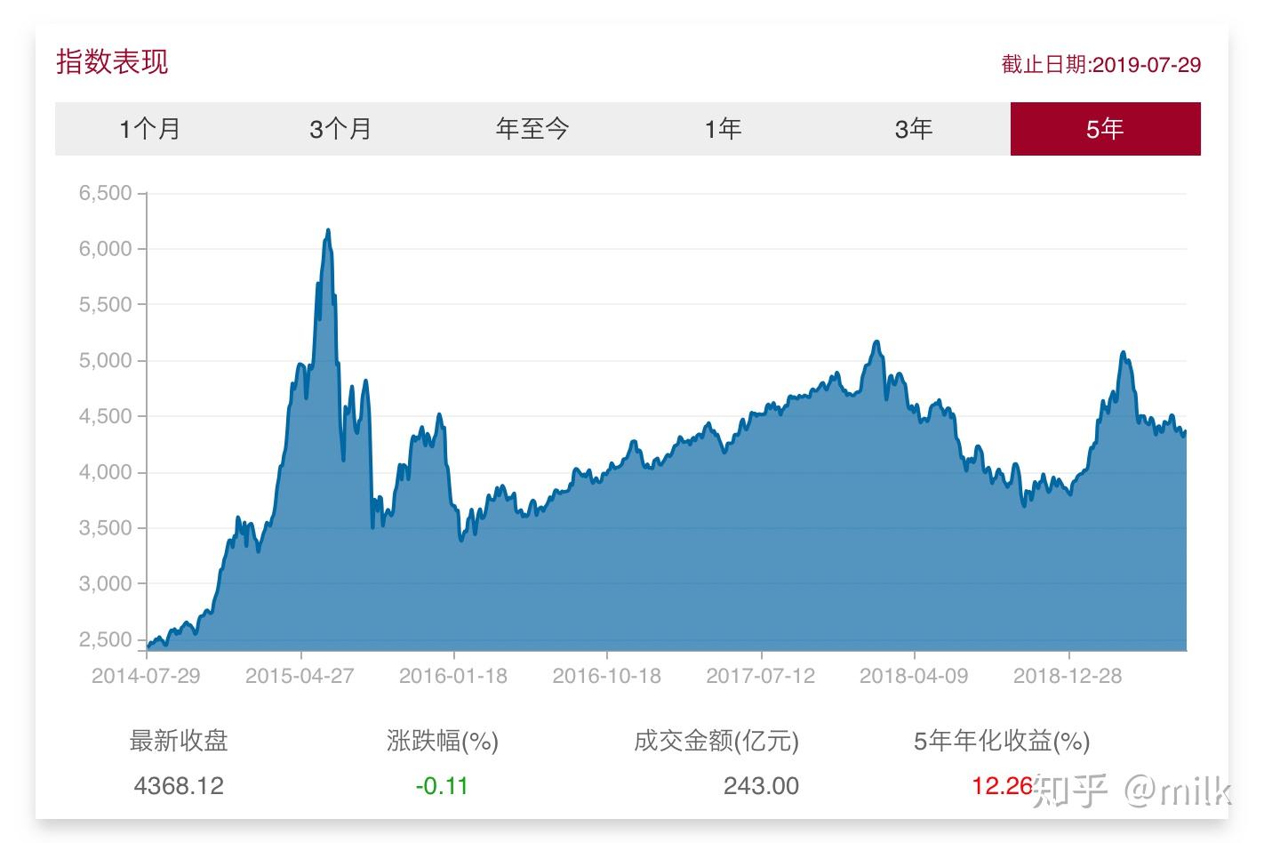 阳江市启动防风Ⅳ级应急响应