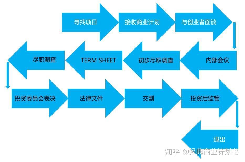 阳江市启动防风Ⅳ级应急响应