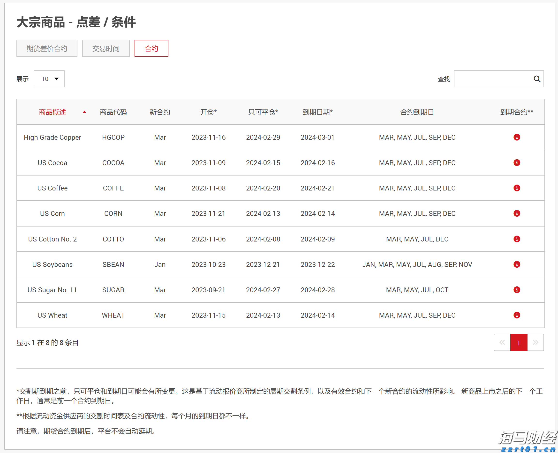 港南区新塘镇签约3个设施农业项目