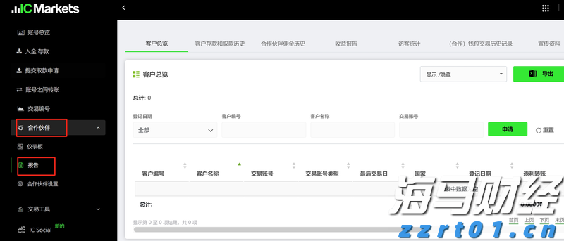 财政部：免保育教育费补助资金对中西部地区予以倾斜