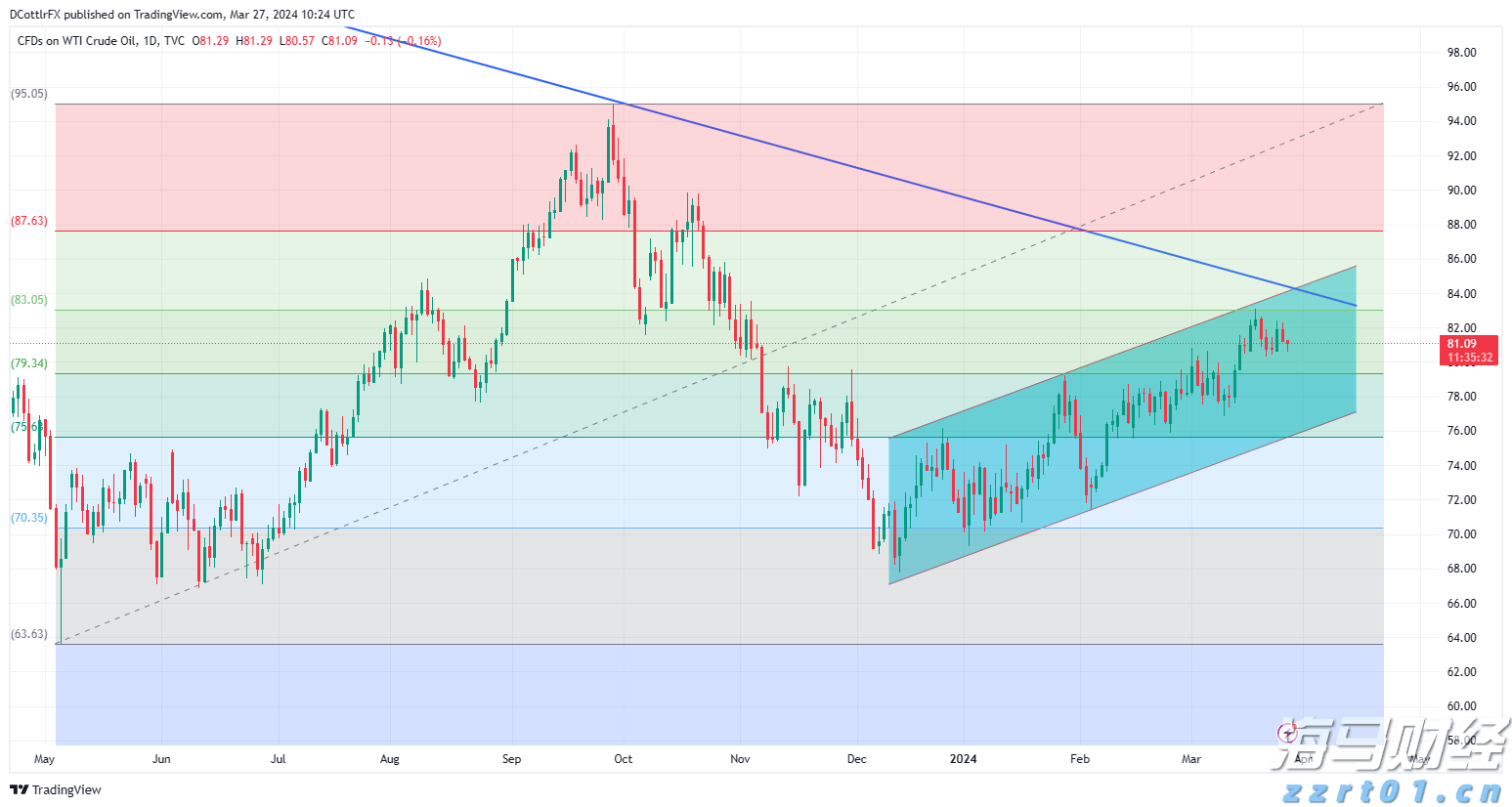 2025生源地助学贷款办理有序进行中,今年申办手续有哪些“减法”?