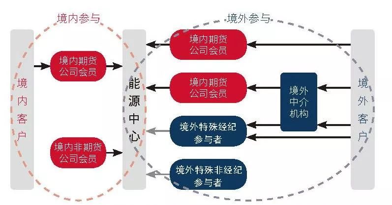 南部战区最新发声：时刻保持高度戒备