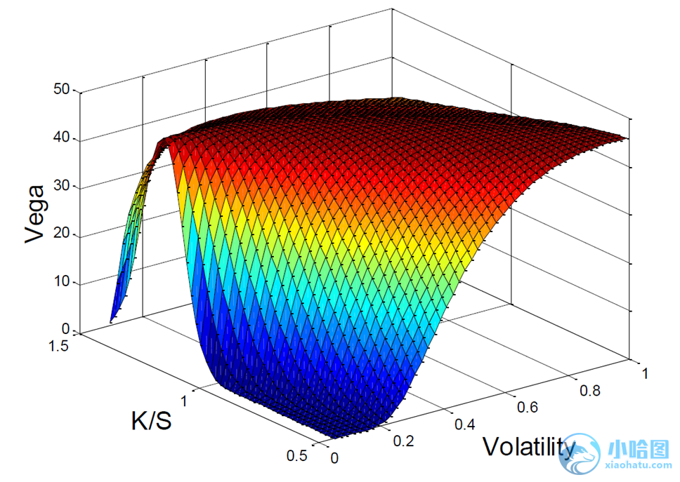 兴业银行落地全国首笔蓝色可持续境外美元债券