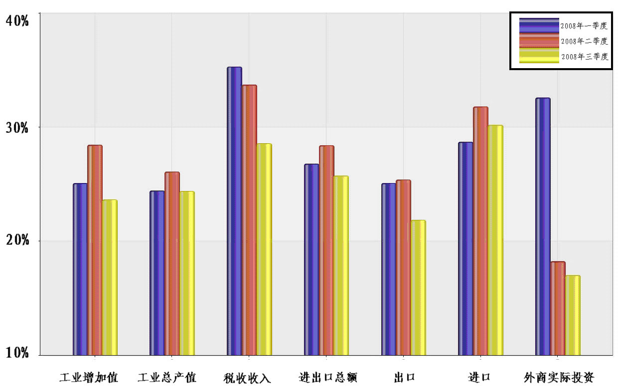 金价猛增超40%！纽曼矿业(NEM.US)第二季度盈利显著高于预期