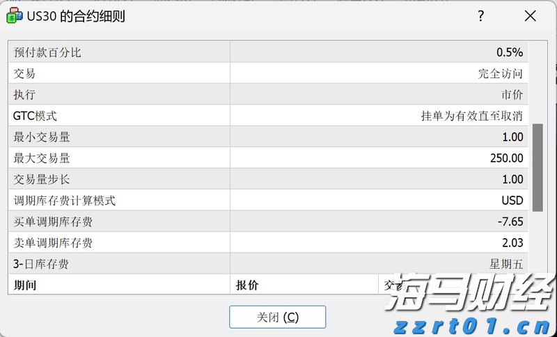 美股动态 | 小鹏汽车(XPEV.US)上涨2% MONA M03交付总数达15万台