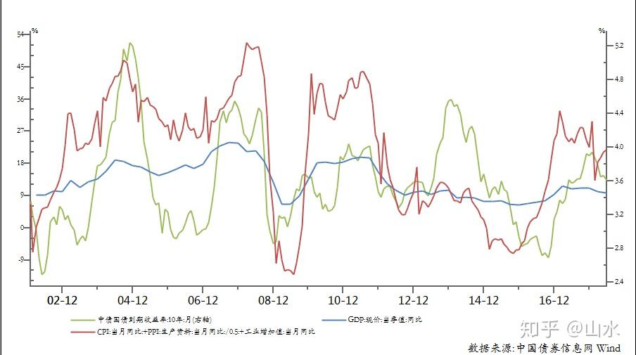 港元拆息普遍下滑 一个有效期一个月的拆息降至1.02143%
